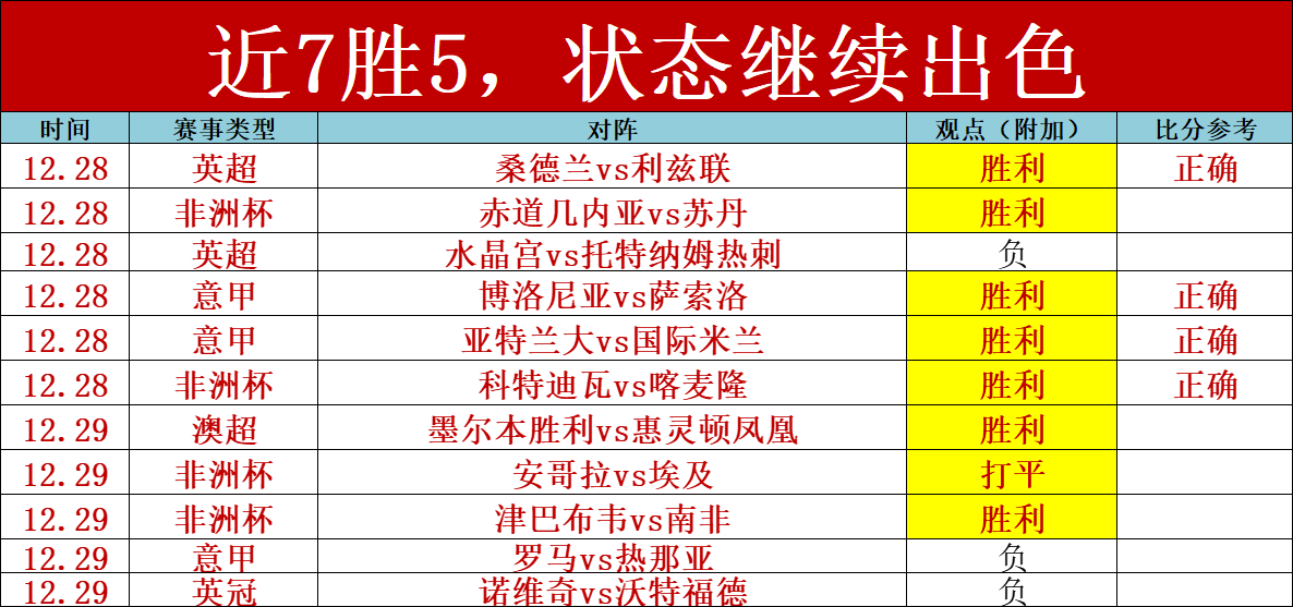 津媒曝杜月,徵或因归化,身份缺席,半岛体育平台,半岛体育官方网站,半岛体育登录入口,半岛体育app下载