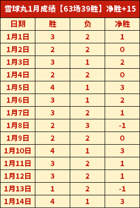 申真谞朴廷,桓领队韩国,队上海亮相,半岛体育平台,半岛体育官方网站,半岛体育登录入口,半岛体育app下载