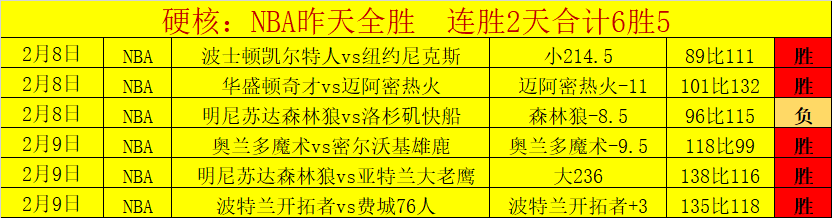 奥萨苏纳国,际赛后巴萨,七将休整不,半岛体育平台,半岛体育官方网站,半岛体育登录入口,半岛体育app下载