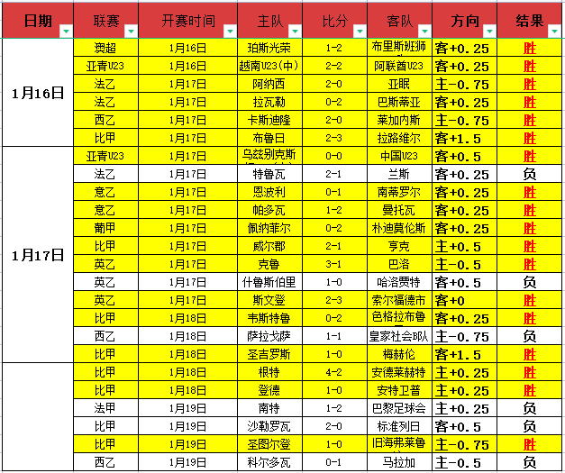 强劲内需引,新消费业态,助力国内市,半岛体育平台,半岛体育官方网站,半岛体育登录入口,半岛体育app下载