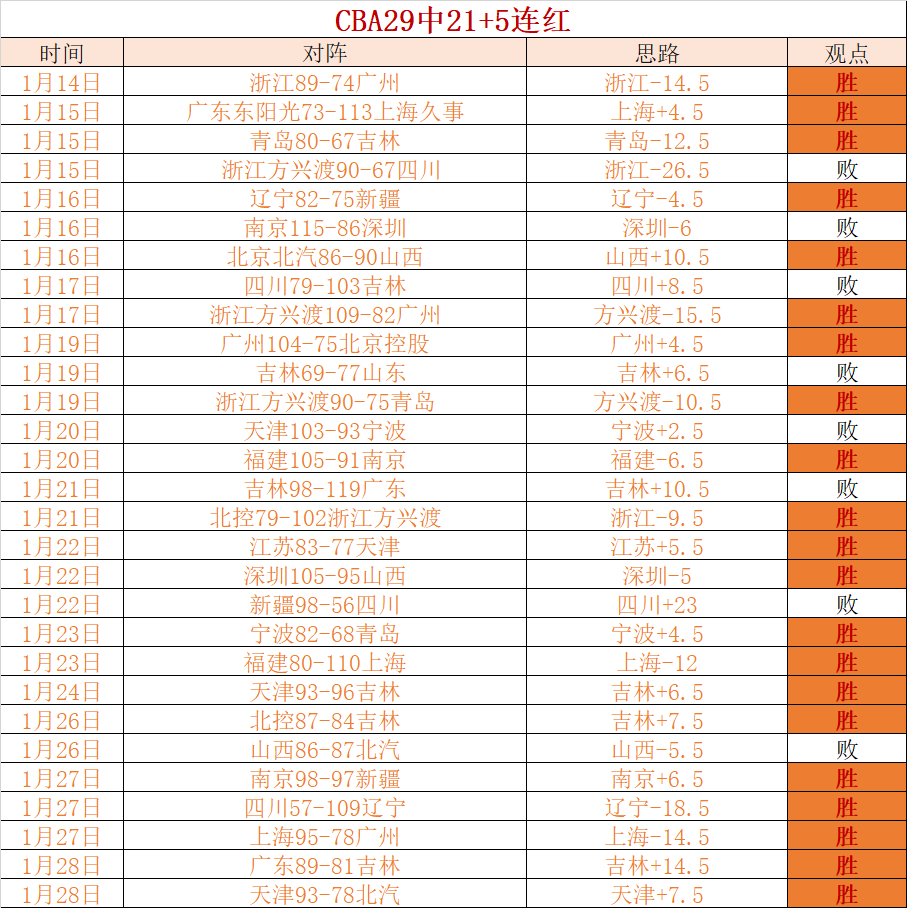 国青,遗憾输给沙,教练久尔杰,半岛体育平台,半岛体育官方网站,半岛体育登录入口,半岛体育app下载