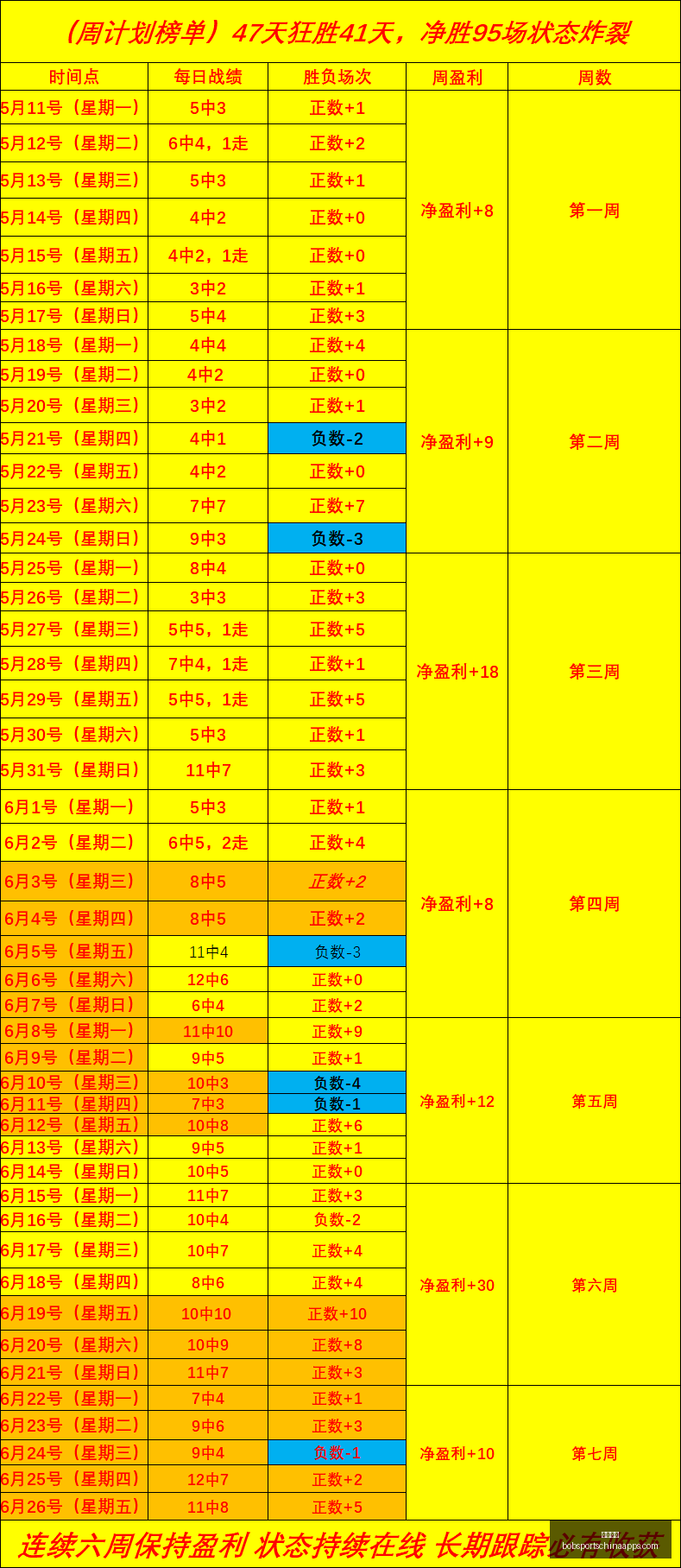 半岛体育,半岛体育官网,半岛体育App,半岛体育官网,半岛体育App,半岛体育直播,半岛体育平台,半岛体育入口