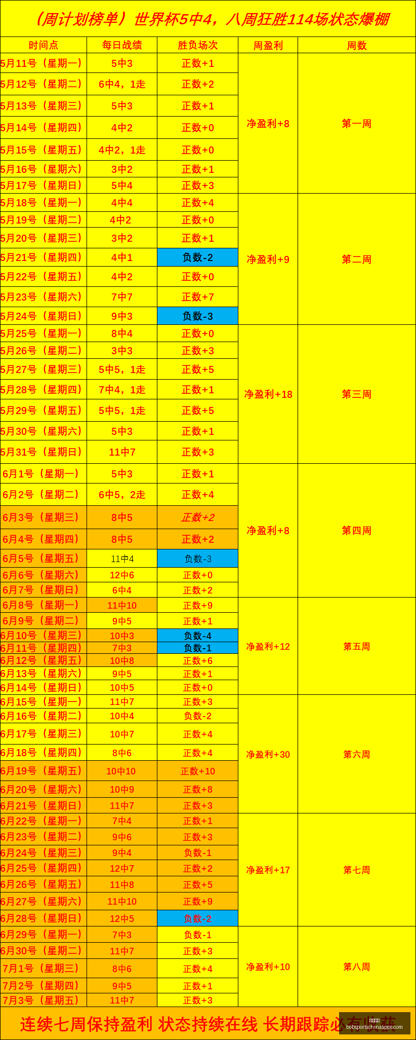 越南篮球精,华盘点,海豚队喜提,半岛体育官网,半岛体育App,半岛体育直播,半岛体育平台,半岛体育入口