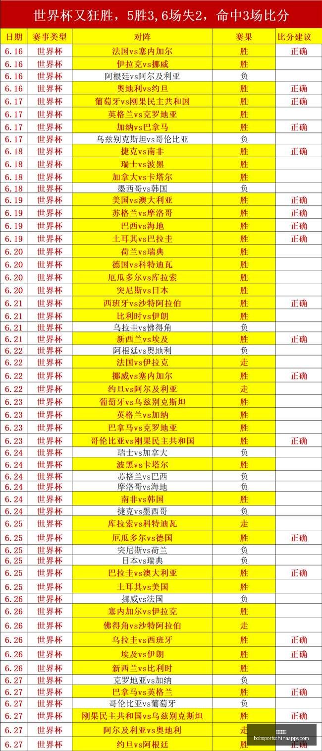 根特豪取,连胜连续两,天大胜,半岛体育官网,半岛体育App,半岛体育直播,半岛体育平台,半岛体育入口