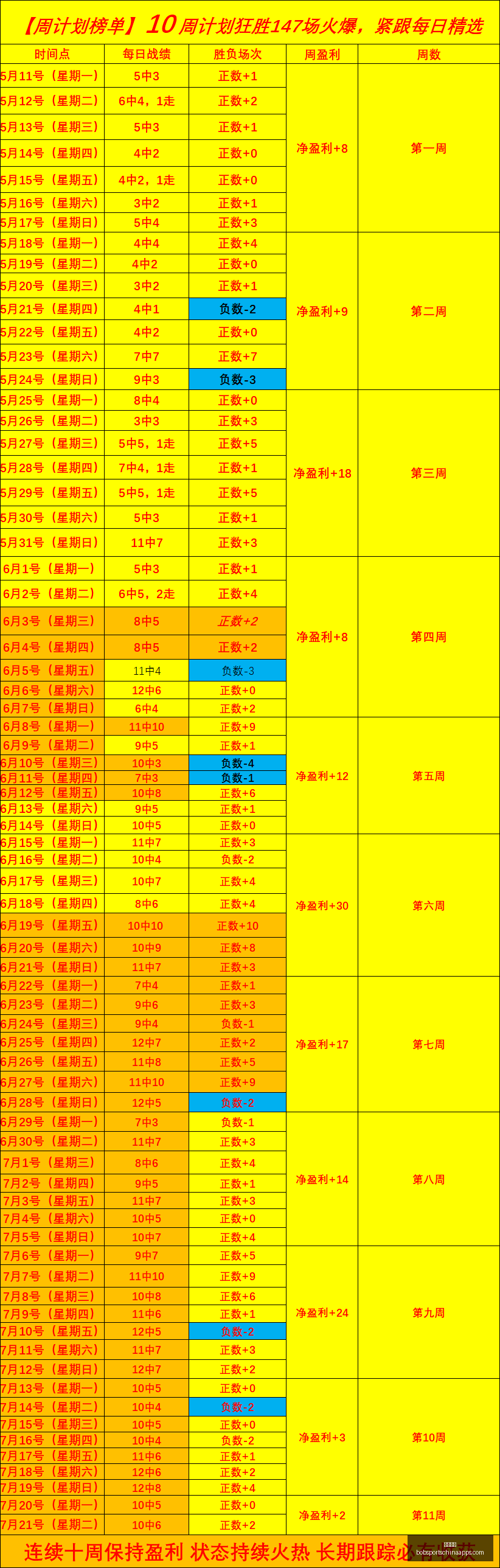 根特豪取,连胜连续两,天大胜,半岛体育官网,半岛体育App,半岛体育直播,半岛体育平台,半岛体育入口
