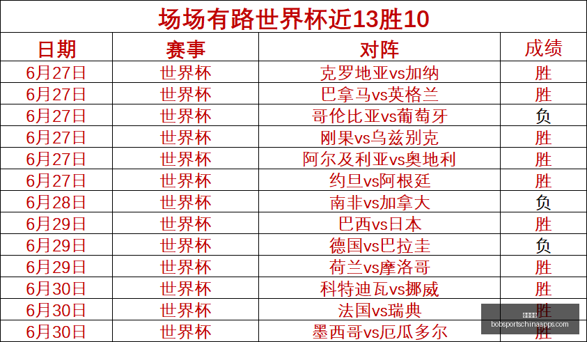推荐,足球攻略周,葡超对决,半岛体育官网,半岛体育App,半岛体育直播,半岛体育平台,半岛体育入口