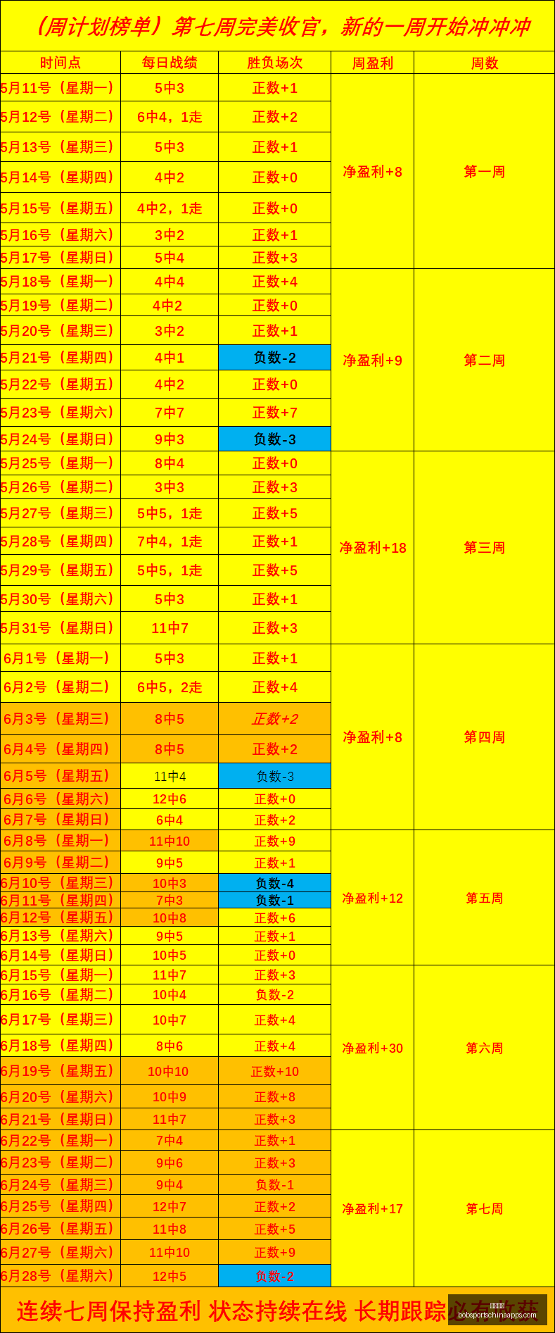半岛体育,半岛体育官网,半岛体育App,半岛体育官网,半岛体育App,半岛体育直播,半岛体育平台,半岛体育入口