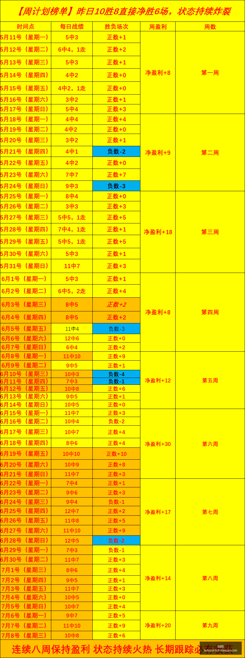 半岛体育,半岛体育官网,半岛体育App,半岛体育官网,半岛体育App,半岛体育直播,半岛体育平台,半岛体育入口