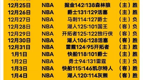 阿隆索执掌一周年：初临德甲排名垫底，今赛季多线开花