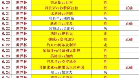 根特豪取8连胜连续两天大胜，梅赫伦防守亮红灯，终极指南
